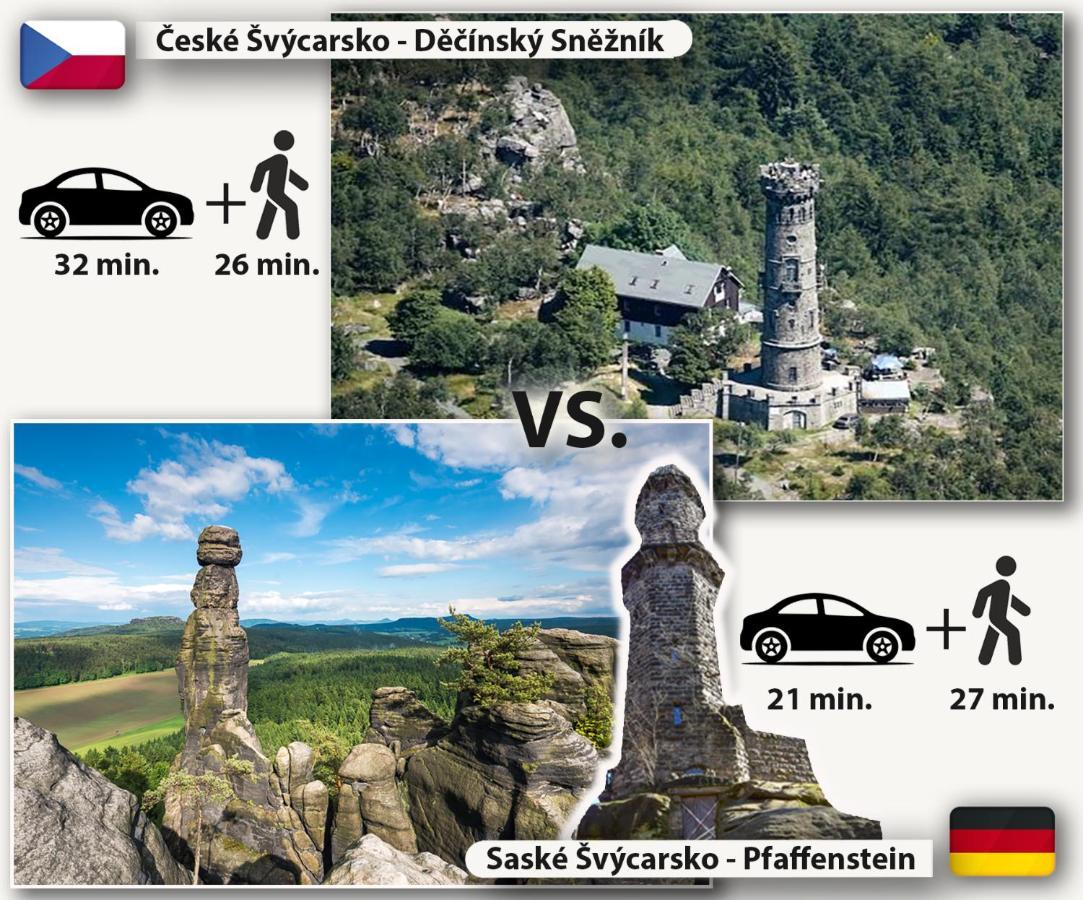 Pension Pod Skalou Hřensko Exteriér fotografie