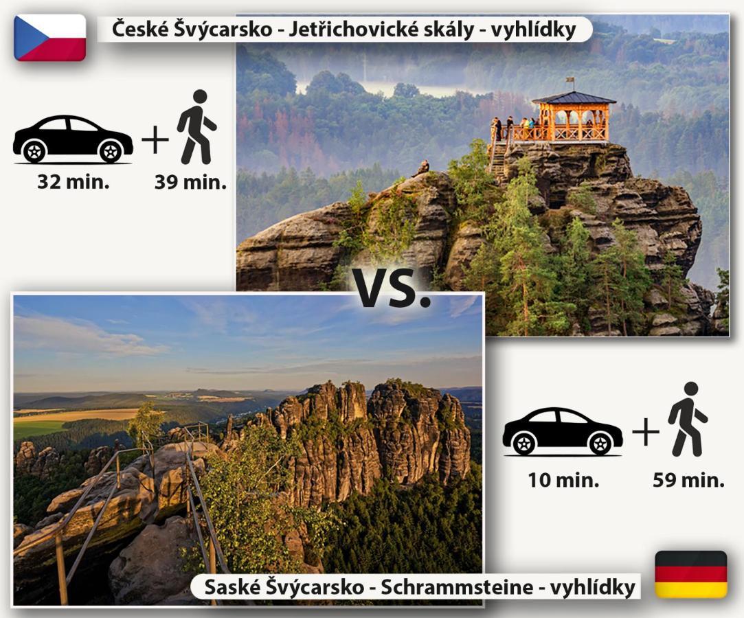 Pension Pod Skalou Hřensko Exteriér fotografie